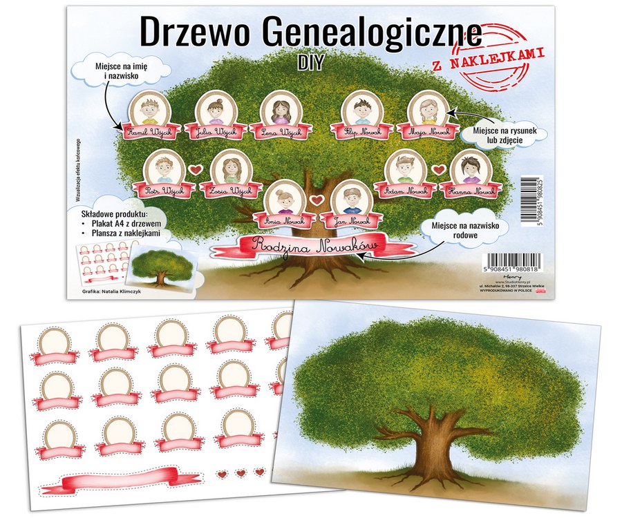 Drzewo genealogiczne BiDZ plakat Henry